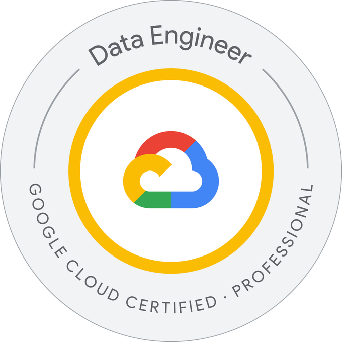 GCP Professional Cloud Architect Badge
